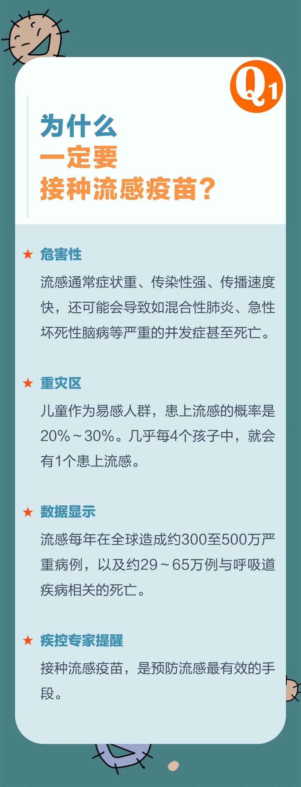 流感疫苗最新发布，健康护航的新里程碑