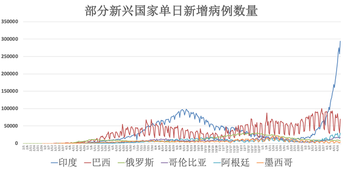 国内新冠疫苗最新动态，进展、挑战与未来展望