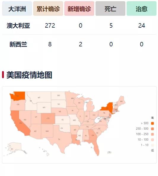 全球疫情最新动态，大洋防控形势分析与应对策略探讨