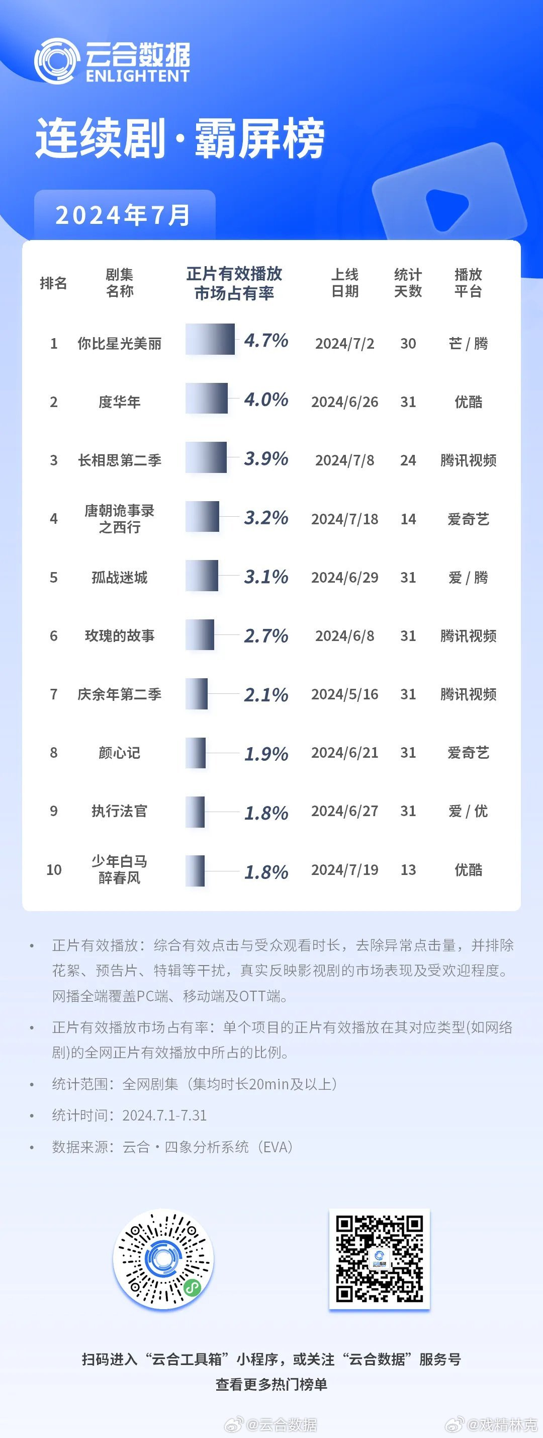 官榜最新章节列表及深度解读概览