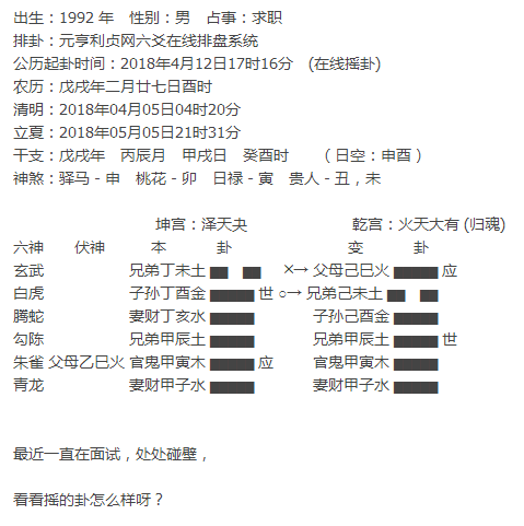 六爻测圣，古老智慧揭示未来趋势