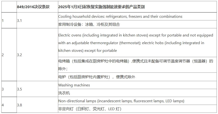 全球贸易动态更新，外贸最新发展与新兴趋势概述