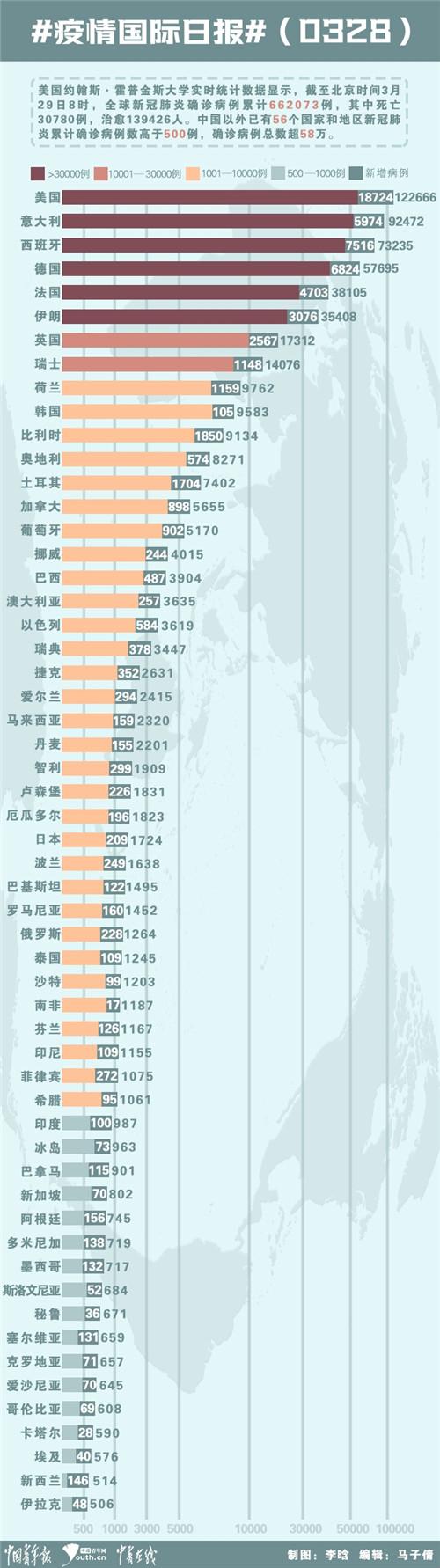 技术咨询 第38页