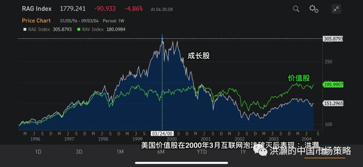 美国股市暴跌，市场动荡与经济挑战的双重压力冲击全球股市情绪