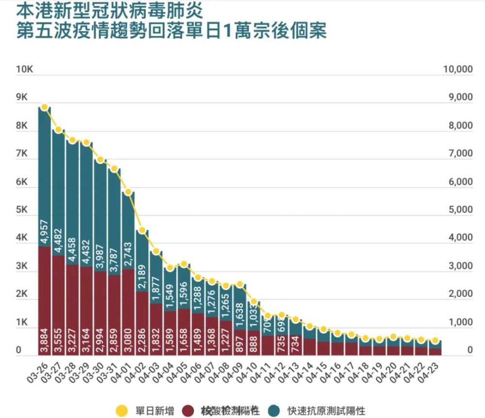 香港最新冠状病毒疫情的挑战与应对策略