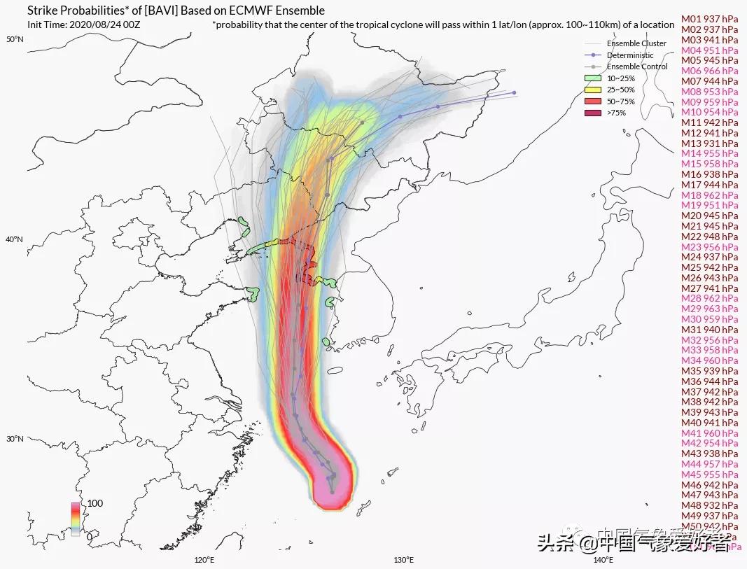 台风巴威最新实时路径分析与预测报告