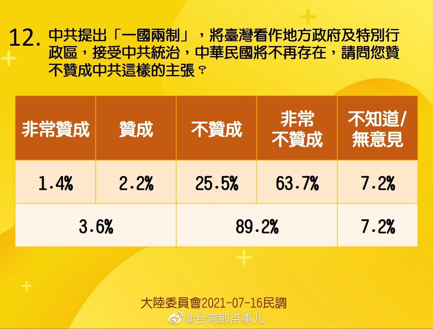 技术咨询 第22页